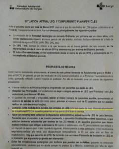 Documento interno sobre las listas de espera en el Complejo Asistencial Universitario de Burgos.