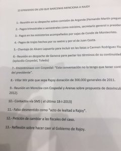 Documento de Pedro J. Ramírez: 'Los trece episodios en los que Bárcenas menciona a Rajoy'