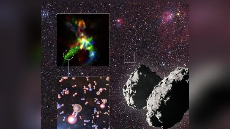 Moléculas de fósforo (dibujo abajo) detectadas en la constelación de Auriga con el observatorio ALMA y en el cometa Churyumov–Gerasimenko./ESO/ESA/NRAO