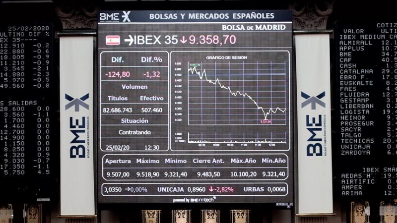 Imagen del panel informativo que muestra la cotización de las empresas del Ibex 35, en el patio de negociación de la Bolsa de Madrid. E.P./Eduardo Parra