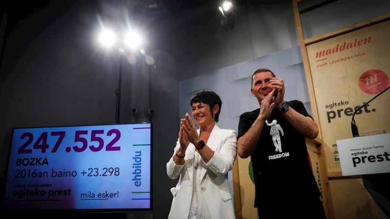 La candidata a lehendakari por EH Bildu, Maddalen Iriarte (i), y el coordinador general, Arnaldo Otegi, celebran este domingo su noche electoral en su sede de San Sebastián tras los comicios vascos. EFE/Javier Etxezarreta