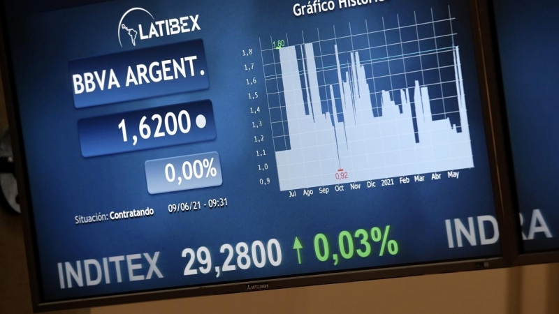 Uno de los monitores del patio de negociación de la Bolsa de Madrid muestra la cotización de las acciones de Inditex. E.P./Óscar Cañas