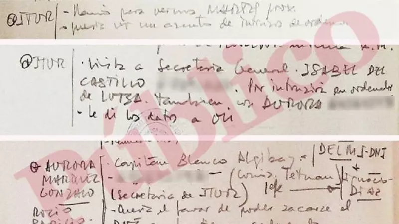 Apuntes de la agenda de Villarejo sobre intrusión en ordenadores de José Iturmendi o personas cercanas a Iturmendi y solicitud de colaboración para la gestión de un DNI.