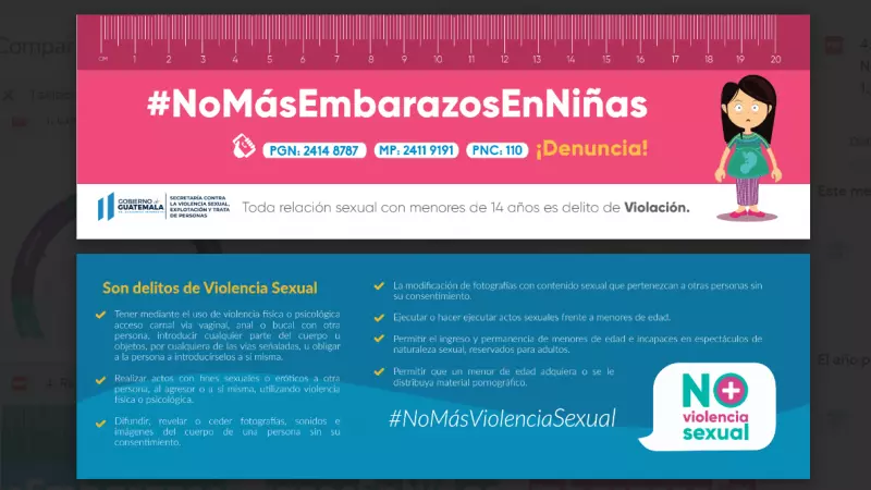 Campaña contra la violencia sexual del Gobierno de Guatemala
