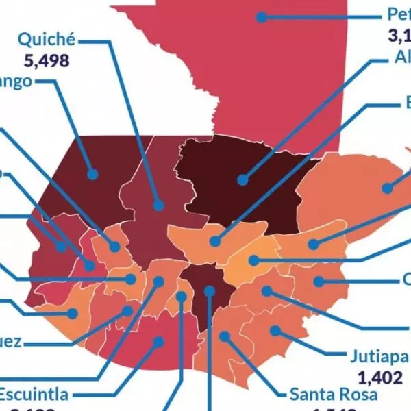 Infografía del Observatorio en Salud Sexual y Reproductiva (Osar) sobre nacimientos en Guatemala