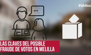 ¿Qué está pasando con el voto por correo en Melilla?