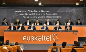 Junta de accionistas de Euskaltel. E.P.