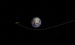 Trayectoria del asteroide que pasó el 16 de agosto a 2.950 kilómetros de la superficie terrestre./NASA/JPL-CALTECH