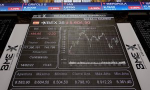 Un panel con valores del Ibex 35, en el Palacio de la Bolsa, a 14 de febrero de 2022, en Madrid.