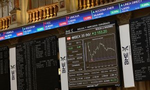 Valores del Ibex 35 en los paneles informativos del Palacio de la Bolsa de Madrid. E.P./Eduardo Parra