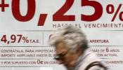 La firma de hipotecas sigue creciendo por encima del 20%