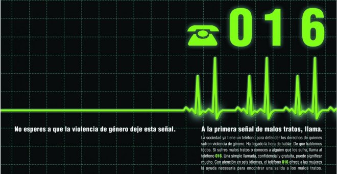 La violencia machista se cobra la vida de 37 mujeres este año, cinco más que en 2016