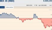 El Ibex 35 se hunde un 6,6% en su peor arranque de año