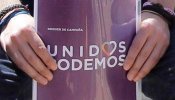 Unidos Podemos ganaría las elecciones en el País Vasco con 7 diputados