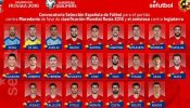 El estreno de Escudero y los regresos de Asenjo, Mata y Aduriz marcan la lista contra Macedonia e Inglaterra