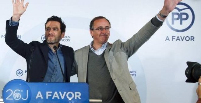 El PP de Gipuzkoa, a punto de desaparecer de las instituciones, reúne a sus últimos fieles