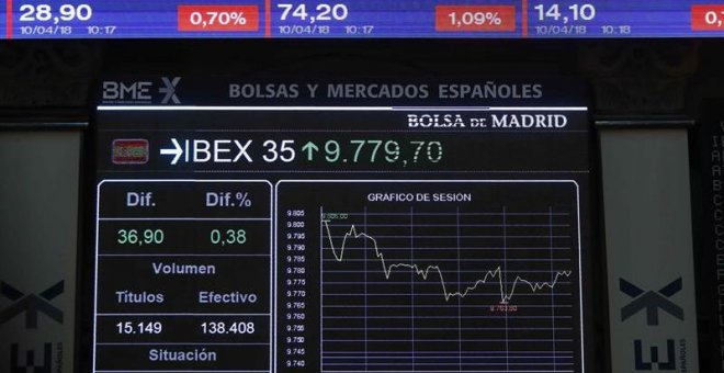 Más del 80% de las empresas del Ibex son "opacas"