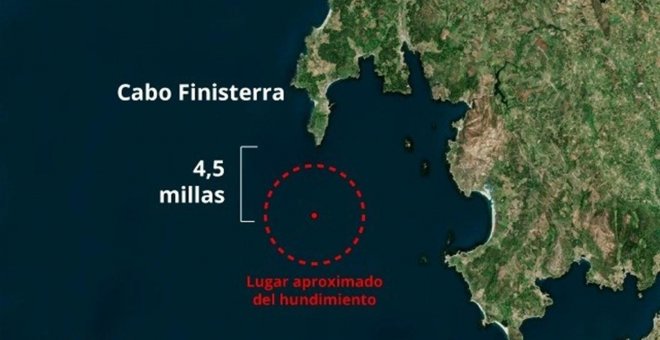 Tres muertos y un desaparecido al hundirse un pesquero a 4,5 millas al sur de Fisterra