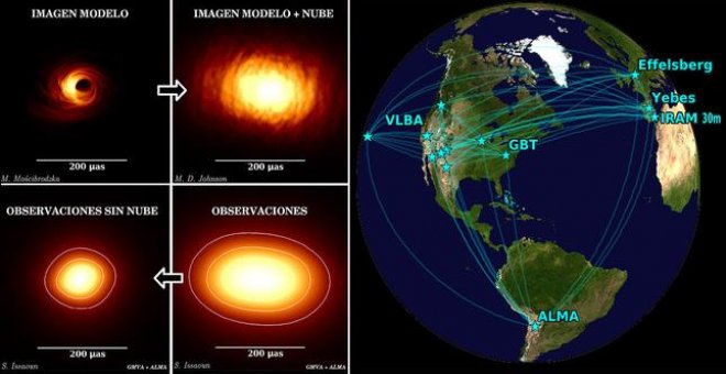 Cómo levantar el velo que cubre el agujero negro de nuestra galaxia