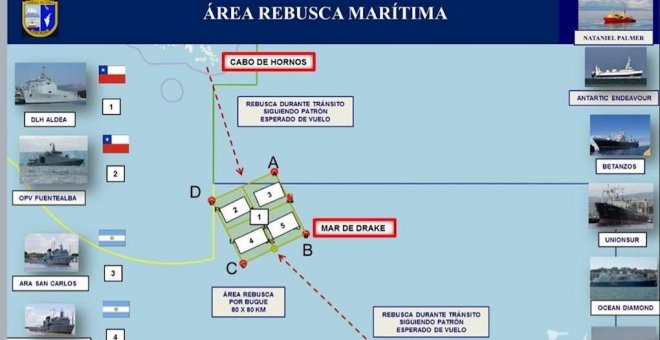 Hallan restos humanos en el lugar donde se perdió el avión chileno con 38 personas