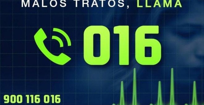 Aumentan un 45% las llamadas al 016 en lo que va de año