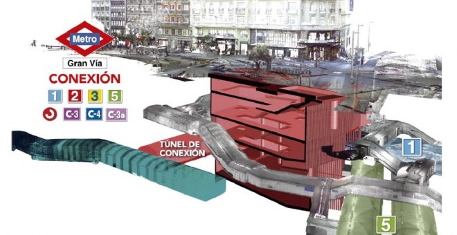 La estación de Gran Vía reabre tras 1.061 días cerrada por unas obras mal planificadas