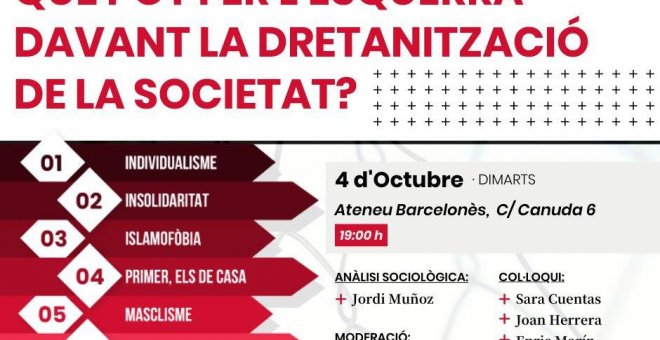 L'Ateneu Barcelonès i 'Espacio Público' organitzen un col·loqui sobre com enfrontar-se a la dretanització