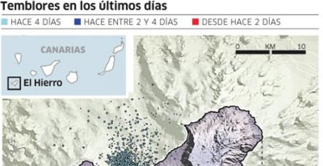 El Hierro registra el mayor terremoto desde que comenzó la crisis sísmica