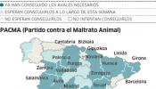 El Partido contra el Maltrato Animal lidera la recogida de avales para el 20-N