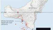 El Hierro, en alerta roja por el peligro de erupción