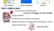 Guía para no pagar el euro por receta