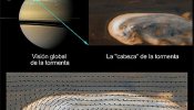 Saturno desnuda sus tormentas gigantes