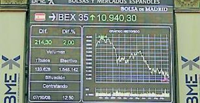 Paradójica condena a Bankinter por los bonos de Lehman