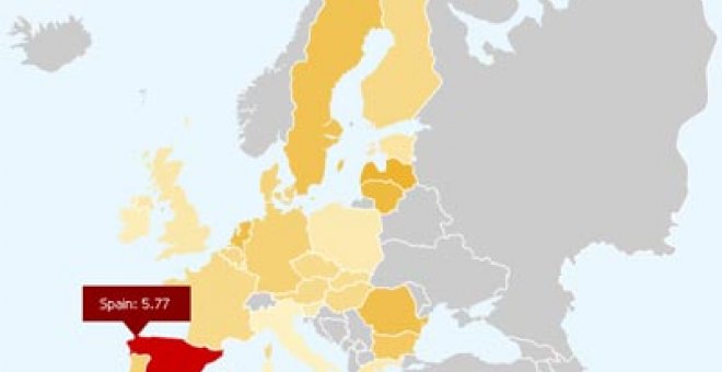 ¿Es rápido el ADSL en España? Industria dice que sí