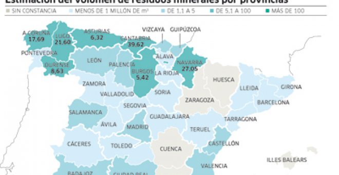 Más de 500 balsas españolas están abandonadas