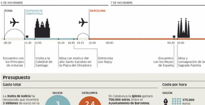 Fiestas e imaginación para animar la protesta en internet