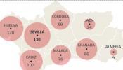 614 horrores en Andalucía