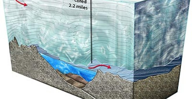 El agua más pura y antigua del mundo tendrá que esperar