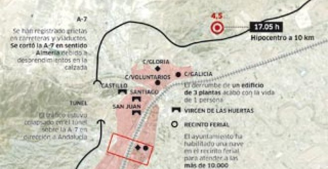 La sacudida estalló a tan sólo un kilómetro de la superficie