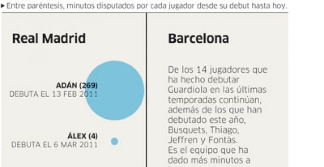 Canteras que importan o exportan