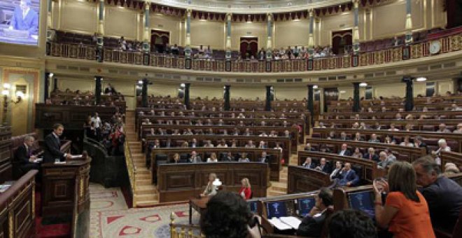 El Congreso debate una reforma que sólo apoyan PSOE y PP