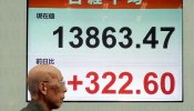 Caída del Nikkei a la espera de la decisión de la Reserva Federal de Estados Unidos