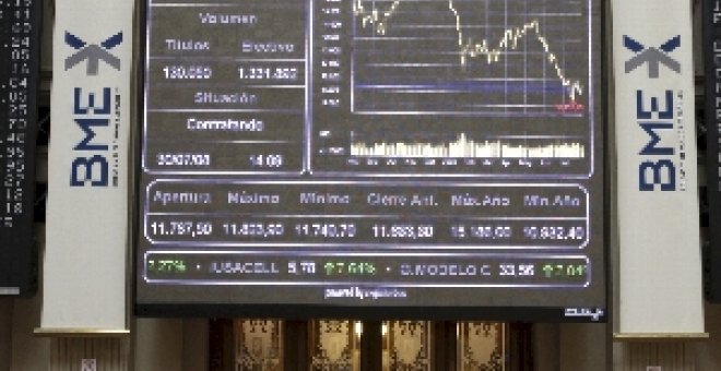 La Bolsa de Madrid comienza agosto con pérdidas y el Ibex cede el 0,94 por ciento