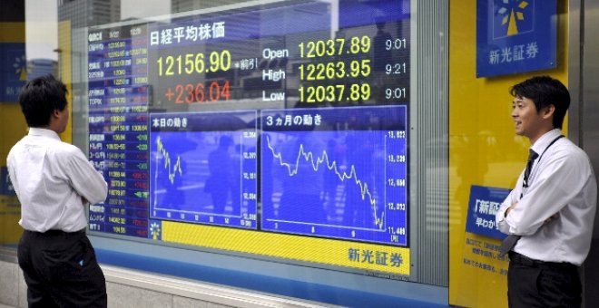 El índice Nikkei sube 236,04 puntos el 1,98 por ciento hasta 12.156,90 puntos