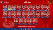 Costa, Torres, Alcácer, Cazorla y Mata, ausencias destacadas en la Eurocopa