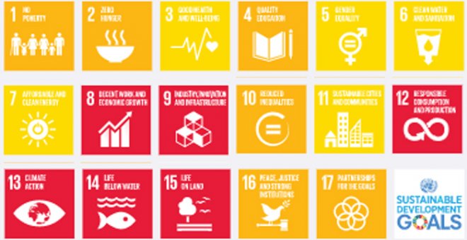 España no logra cumplir ninguno de los Objetivos de Desarrollo Sostenible