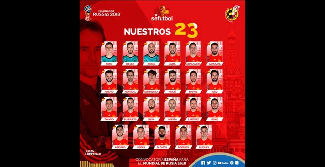 Lopetegui deja fuera a Morata y llama a Odriozola y Monreal para el Mundial de Rusia