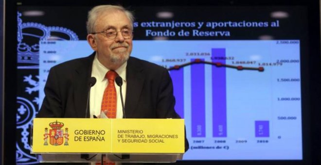 El Gobierno dará este año un tercer préstamo a la Seguridad Social para las pensiones