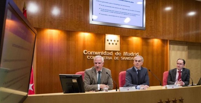 Audita Sanidad presentará una denuncia en la Fiscalía contra la cúpula de la Consejería madrileña por fraude en contratos menores