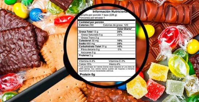 Etiquetado de alimentos: se deben buscar alternativas al Nutri-Score